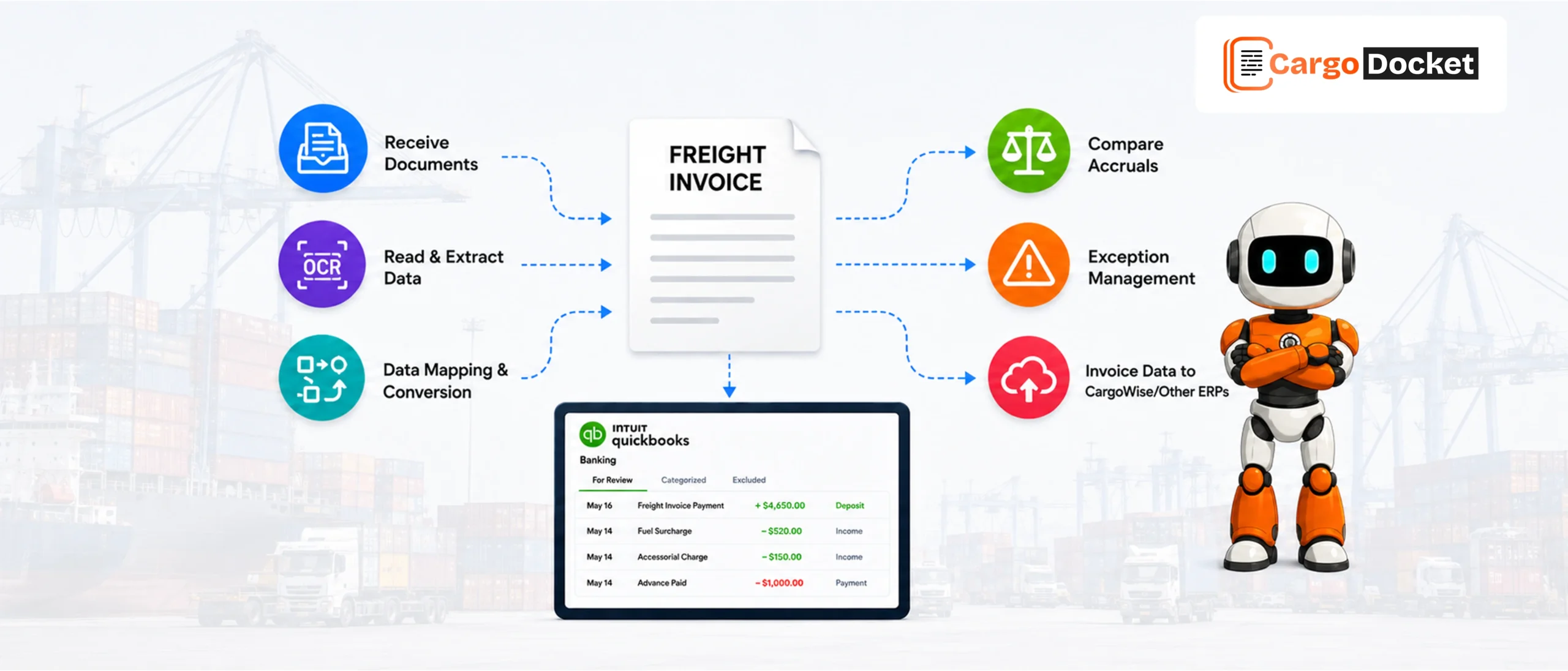 Automate Freight Invoices with QuickBooks Integration