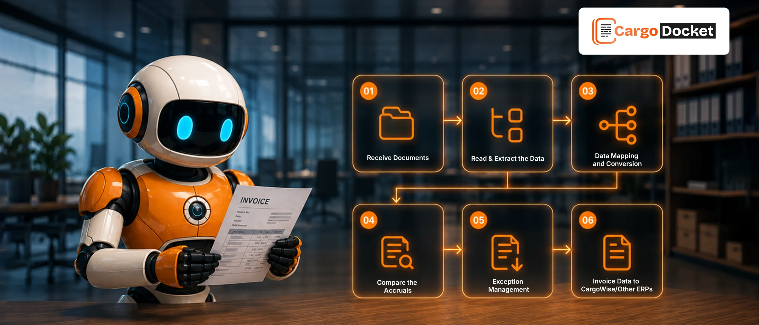 CargoWise Accounts Payable Invoice Automation