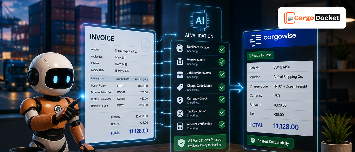 AI-Powered Invoicing Automation Help Prevent the 7 Most Common Billing Errors in CargoWise